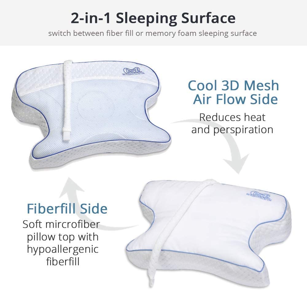 CPAPmax 2.0 Pillow By Contour Products