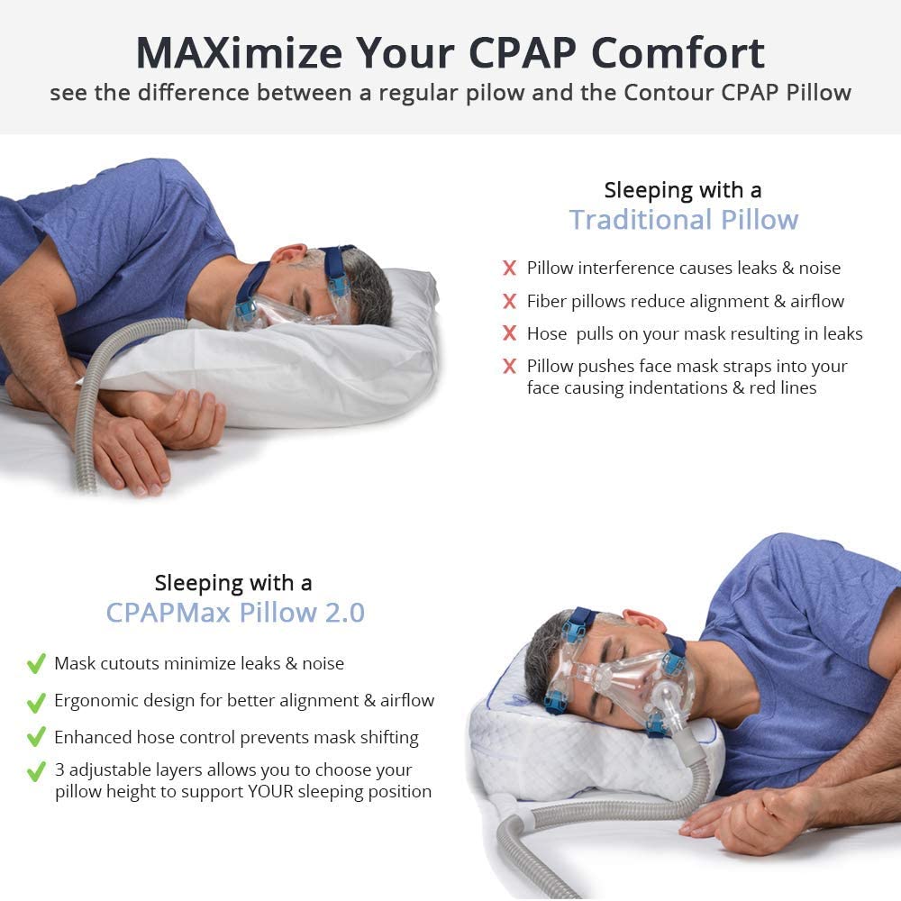 Airflow sleep clearance pillow