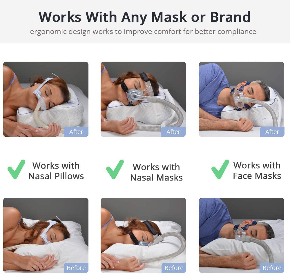 CPAP Pillow for Sleep Apnea and Improved CPAP Therapy