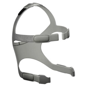 Simplus Fit Guide Fisher & Paykel Simplus™ Full Face CPAP Mask Fitpack | CPAPSupplies.com