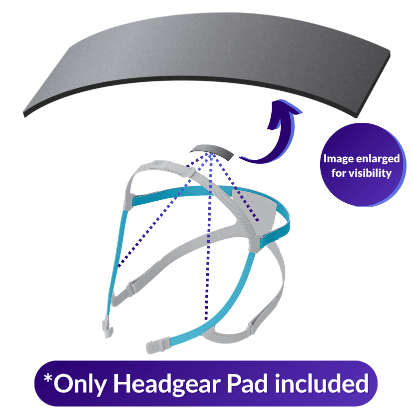Fisher & Paykel Nova Nasal CPAP Mask Headgear Pad