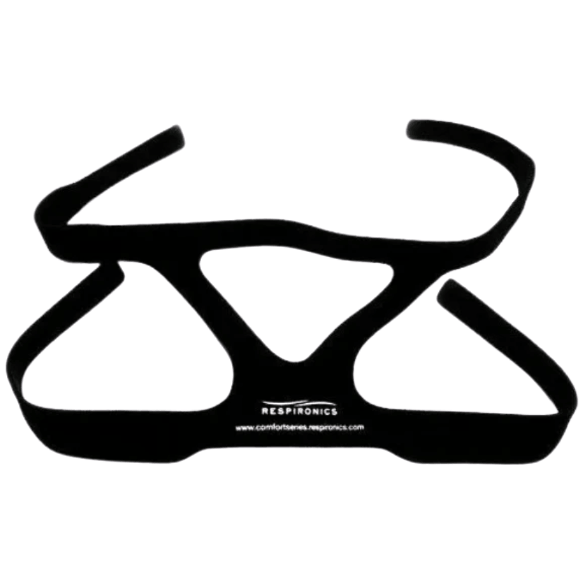 Philips Respironics ComfortGel Blue Premium CPAP Mask Headgear