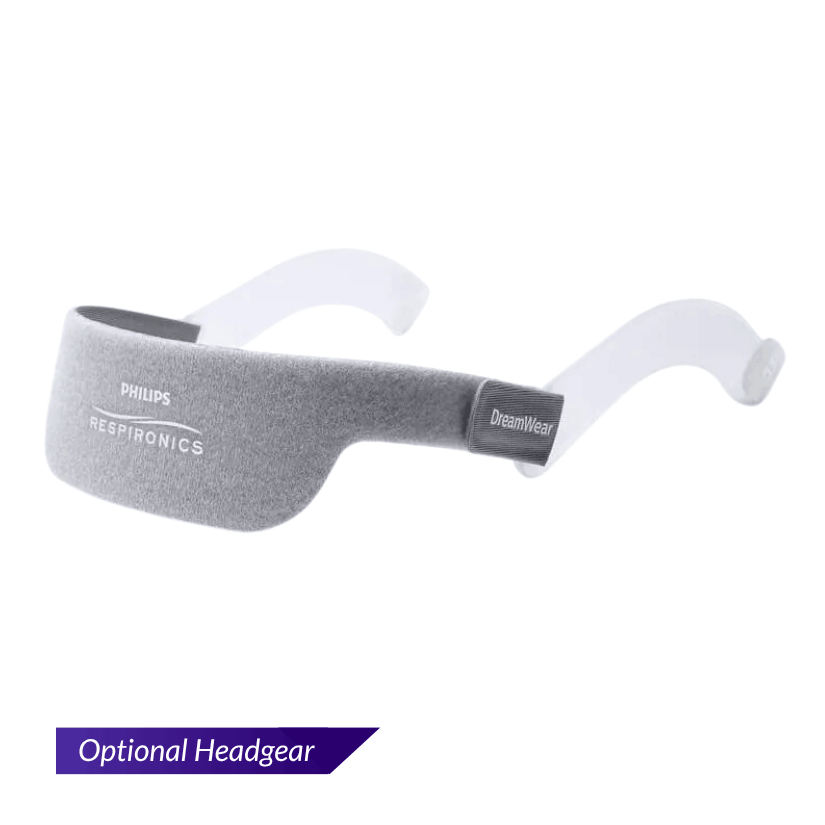Philips Respironics DreamWear Nasal CPAP Mask