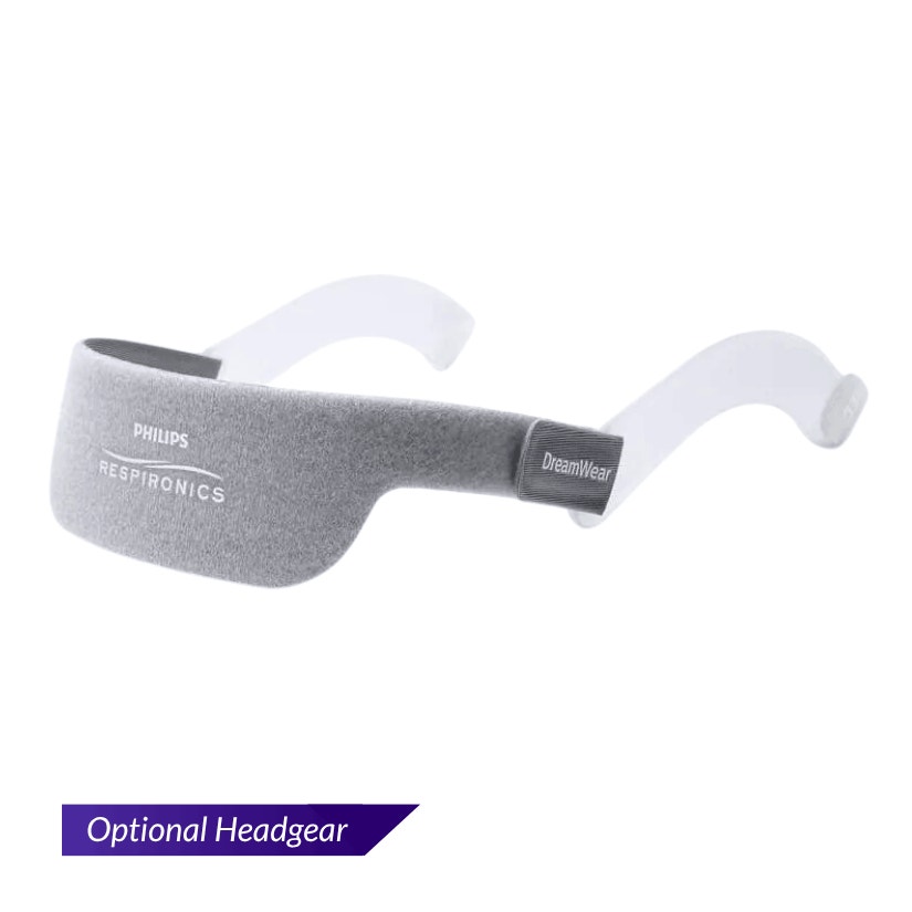 Philips Respironics DreamWear Nasal CPAP Mask
