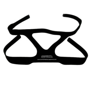 Philips Respironics ComfortGel Blue Premium CPAP Mask Headgear