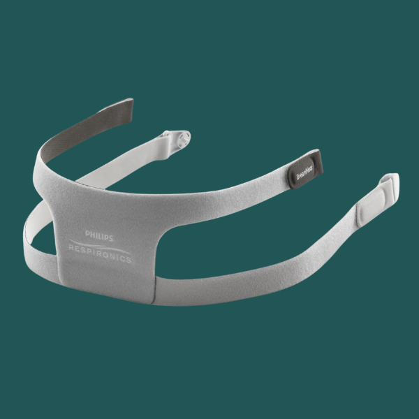 Philips Respironics CPAP Masks, Machines and Supplies