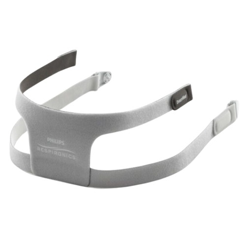 Philips Respironics DreamWisp CPAP Mask Headgear