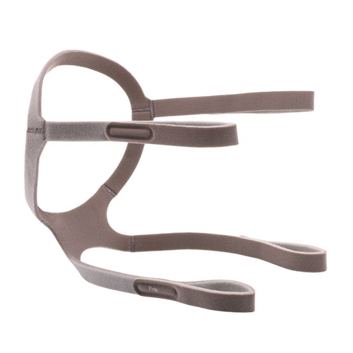 Philips Respironics Pico Nasal CPAP Mask Headgear