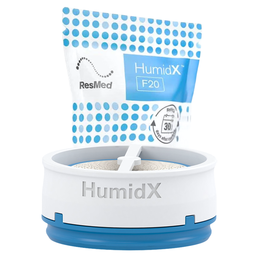 Resmed AirMini N20 or F20 CPAP Mask Starter Pack | CPAPsupplies.com