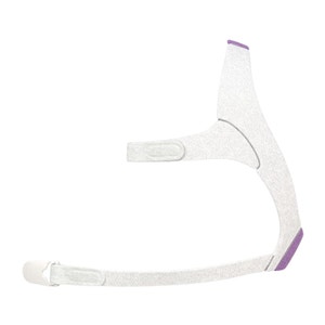 Resmed AirFit F20 For Her Headgear with Headgear clips