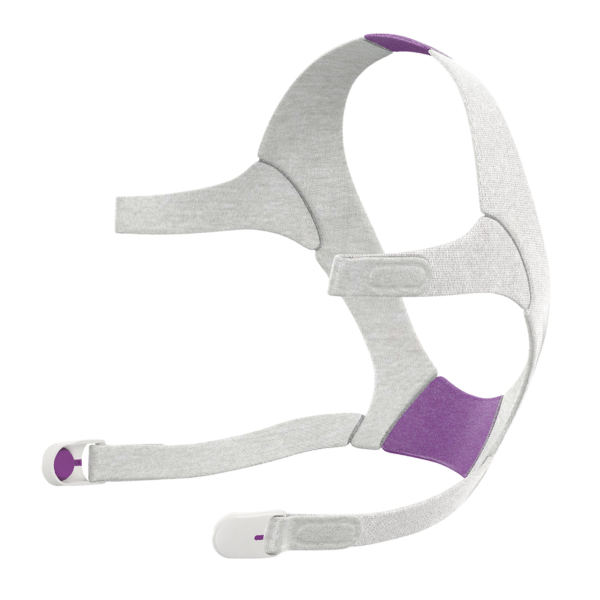 新品未開封　cpap Resmed AirFit N20セットアップパック ResMed AirFit ™ N20 Nasal CPAP Mask with Headgear - Oxygen