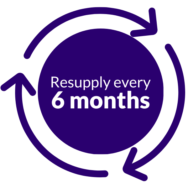 Circadiance SleepWeaver Advance CPAP Headgear