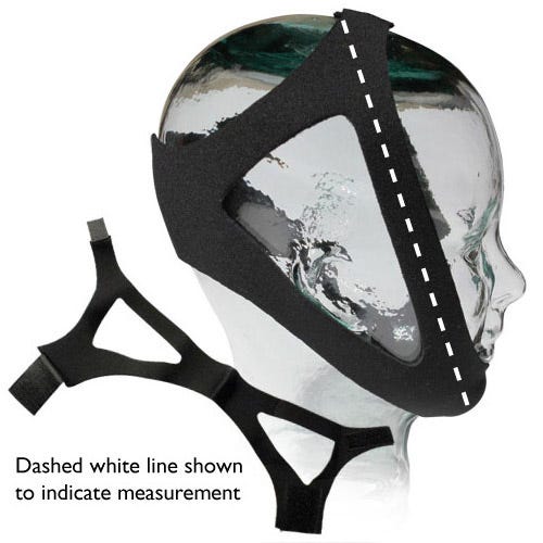 Adjustable Neoprene Chinstrap By Sunset  Healthcare