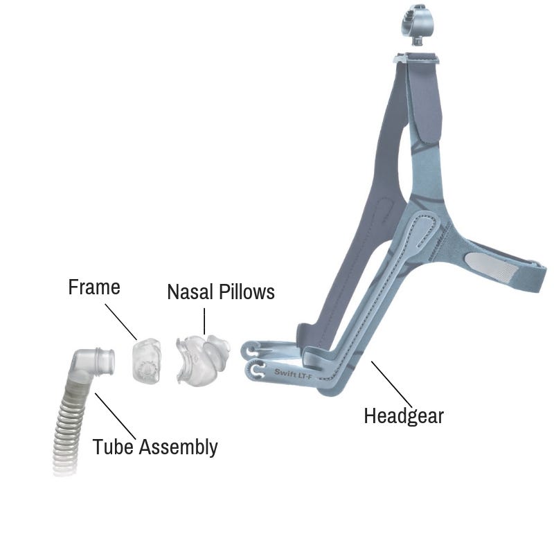 CPAP mask parts for nasal pillow mask 