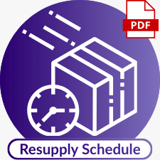 CPAP Supplies Replacement Schedule | Philips Respironics Amara View Mask