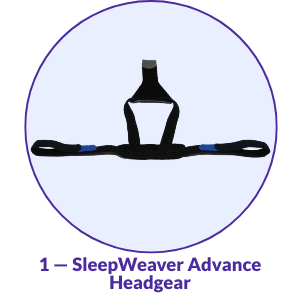 SleepWeaver Advance CPAP Headgear - What' Included