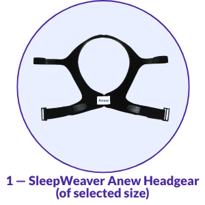 SleepWeaver Anew Cloth CPAP Mask Headgear