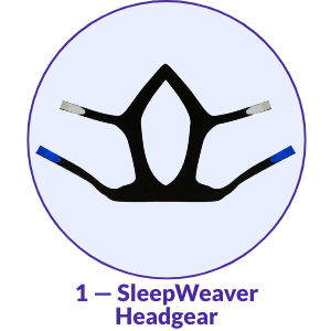 SleepWeaver Elan CPAP Mask Headgear