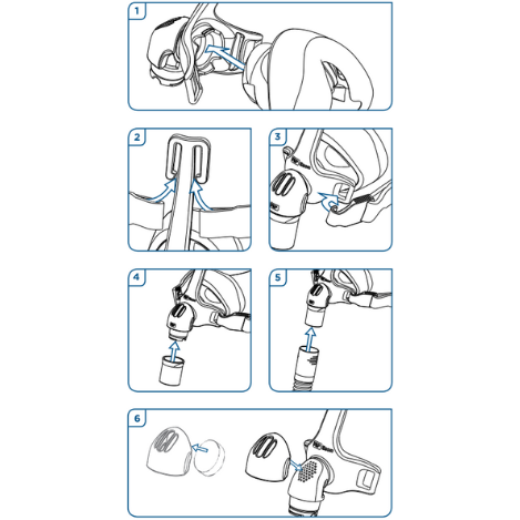 Fisher & Paykel Eson Nasal CPAP Mask Assembly and Disassembly Guide Diagram