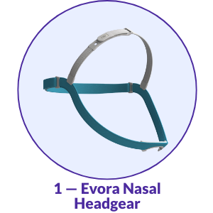 Fisher & Paykel Evora Nasal CPAP Mask Headgear