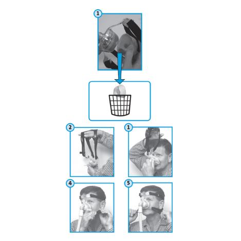 Fisher & Paykel FlexiFit 407 Nasal CPAP Mask Fitting Guide Diagram