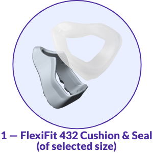 Fisher & Paykel FlexiFit 432 Full Face CPAP Mask Seal & Foam Cushion