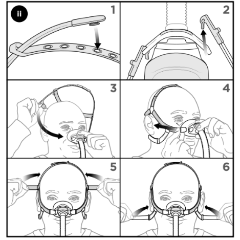 Fisher & Paykel Nova Nasal CPAP Mask Assembly Guide Diagram