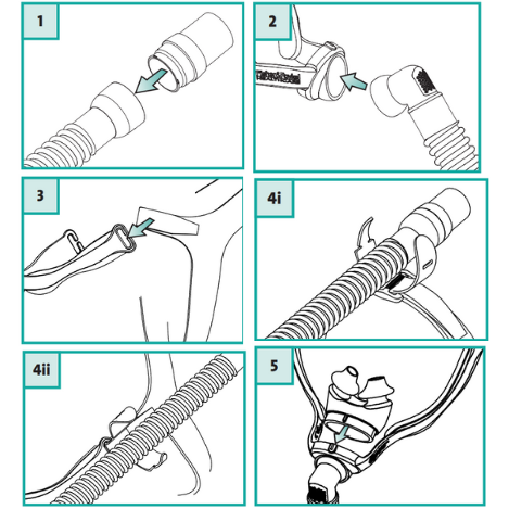 Fisher & Paykel Opus 360 Nasal Pillow CPAP Mask Assembly Guide Diagram