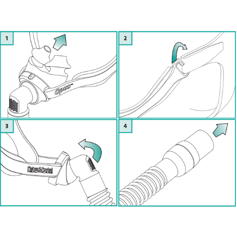 Fisher & Paykel Opus 360 Nasal Pillow CPAP Mask Disassembly Guide Diagram