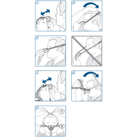 Fisher & Paykel Pilairo Q Nasal Pillow CPAP Mask Fitting Guide Diagram