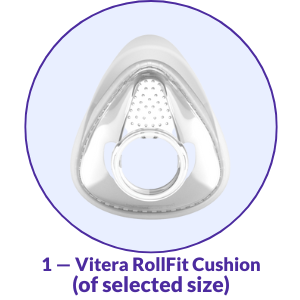 Fisher & Paykel Vitera RollFit Full Face CPAP Mask Cushion