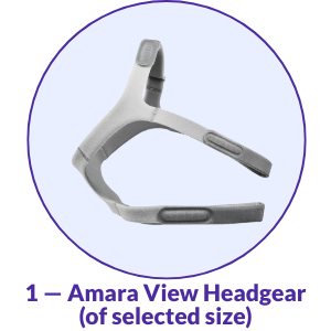 Philips Respironics Amara View CPAP Mask Headgear