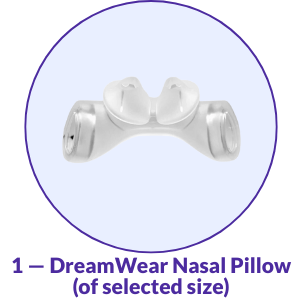 Philips Respironics DreamWear Silicone Nasal CPAP Mask Pillows