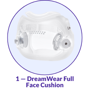 Philips Respironics DreamWear Full Face CPAP Mask Cushion