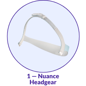 Philips Respironics Nuance CPAP Mask Headgear