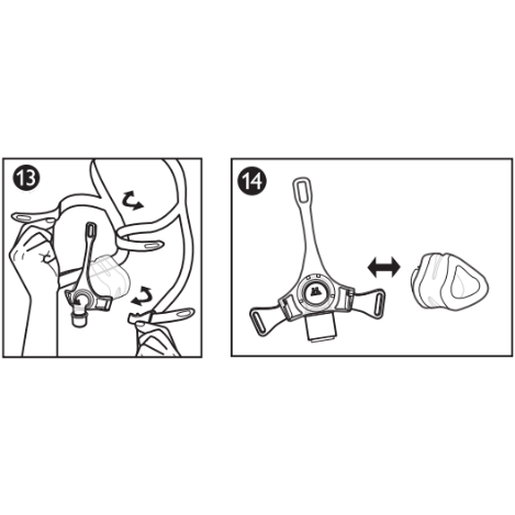 Philips Respironics Pico Nasal CPAP Mask Assembly/Disassembly Guide Diagram