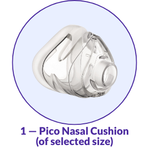 Philips Respironics Pico Nasal CPAP Mask Cushion