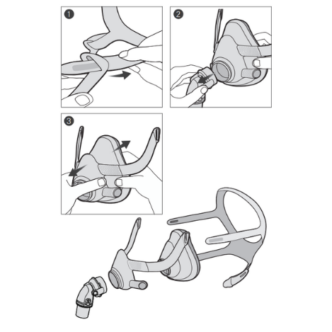 Resmed AirFit F20 Full Face CPAP Mask Disassembly Guide Diagram