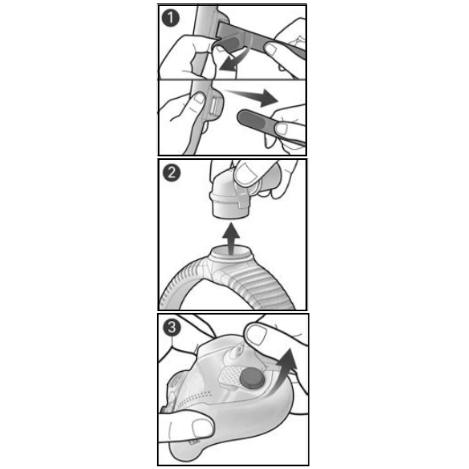 Resmed AirFit F30i Full Face CPAP Mask Disassembly Guide Diagram
