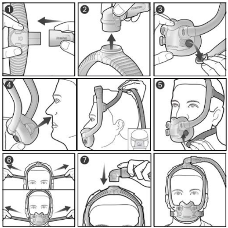 Resmed AirTouch F30i Full Face CPAP Mask Assembly Guide Diagram