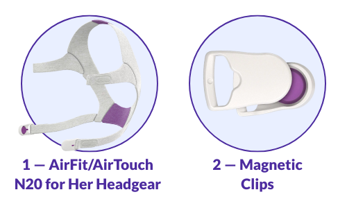 Resmed AirFit/AirTouch N20 For Her CPAP Mask Headgear With Clips
