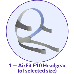 Resmed AirFit F10 CPAP Mask Headgear