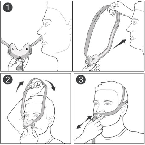 Resmed AirFit N30 Nasal CPAP Mask - Fitting Guide