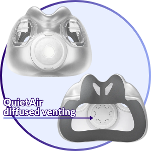 Resmed AirTouch F30i ComfiSoft Full Face CPAP Mask Cushion - QuietAir diffused venting