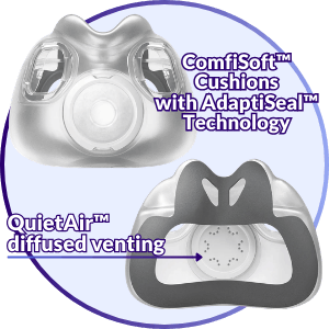 Resmed AirTouch F30i Comfort Full Face CPAP Mask ComfiSoft Cushion with QuietAir Vented Diffusing | CPAPsupplies.com
