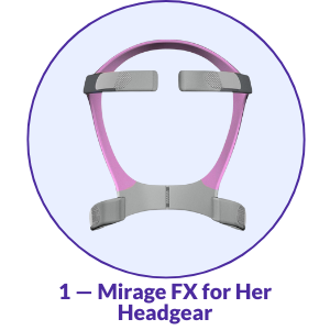 Resmed Mirage FX for Her CPAP Mask Headgear