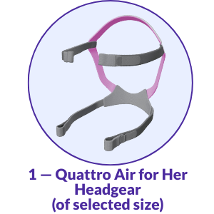 Resmed Quattro Air for Her CPAP Mask Headgear