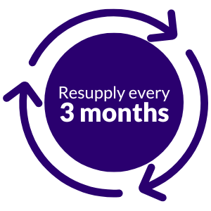 CPAP WhisperSoft Kit Replacement Schedule: Every 3 Months