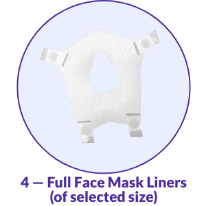 Silent Night Full Face CPAP Mask Liners