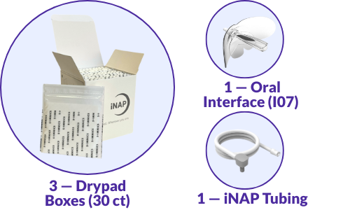 iNAP Quarterly Supply Box